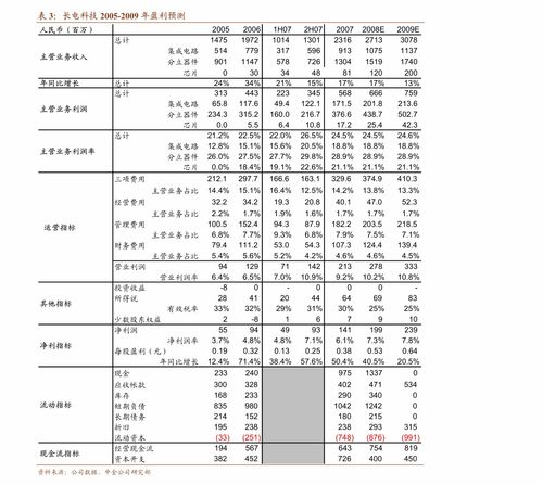 高附加值产品驱动增长，外延并购完善版图 天孚通信（300394）动态点评