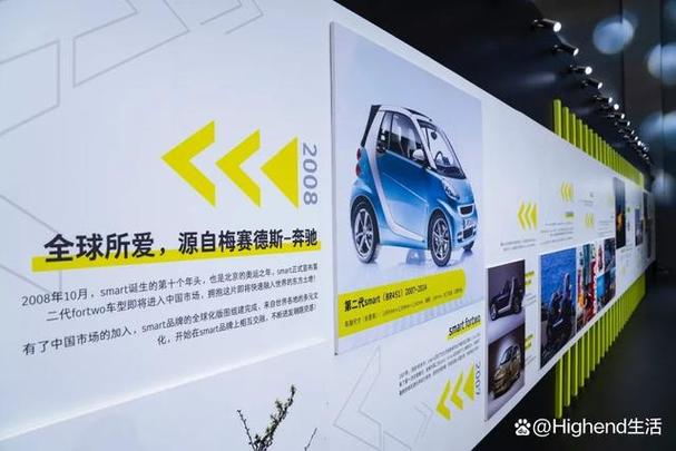 如果问汽车界最早的跨界产品是哪款车型,毫无疑问就是smart,它诞生的